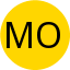 moinn